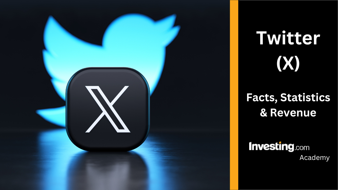 DHL account registration